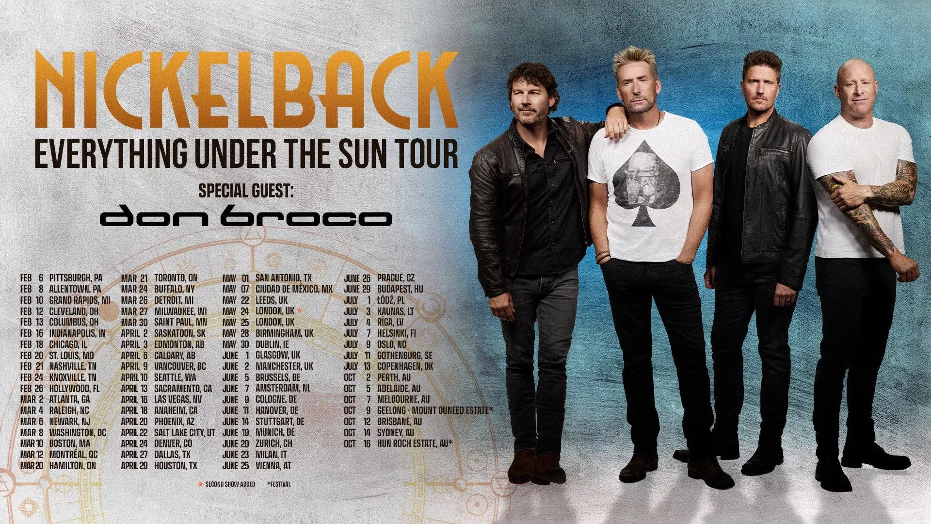 Nickelback, Everything Under The Sun Tour